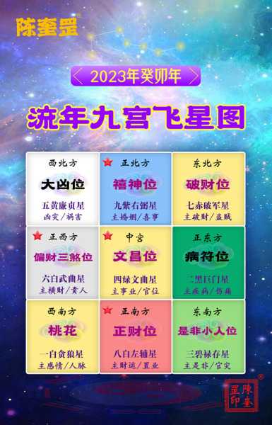 2023年入宅吉时揭秘，布局，迎祥纳福的最佳时机,象征,事业,希望,第1张