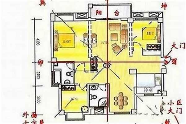 高层房屋的解析，揭秘高层住宅的吉凶奥秘,吉凶,风水,风水布局,第1张