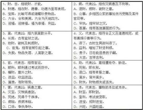 测必备工具，揭秘测量中的神秘仪器,风水,风水布局,第1张