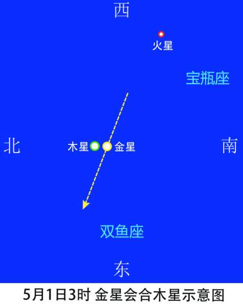2020年一月五日吉时，探寻神秘的时间节点，揭秘其背后的秘密,挑战,吉时,风水,第1张