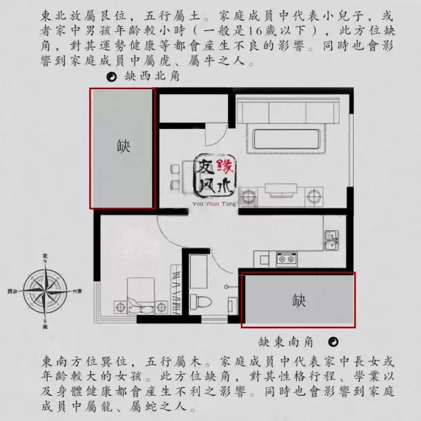 住宅打泰山，选材用器有何讲究？,象征,气场,风水,第1张