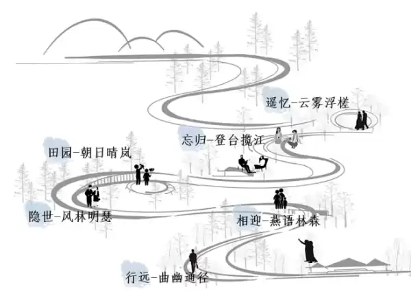 龙腾凤舞，虎啸山林——宝宝取名成语之道解析与创意实践,事业,宝宝取名,美好,第1张