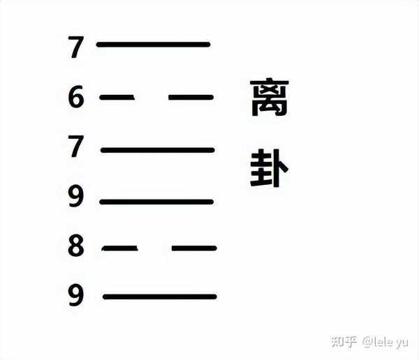 算卦抽到解卦签,如何解读与应对——揭秘解卦签的奥秘,象征,命运,希望,第1张 算卦抽到解卦签,如何解读与应对——揭秘解卦签的奥秘,象征,命运,希望,第1张