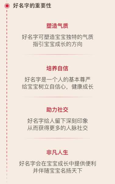 易虎宝宝取名攻略，创意无限，好听又的名字等你来取！,象征,挑战,希望,第1张