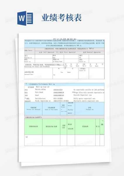 公司全面推行业绩考核表，助力员工成长与企业发展,求签,引导,第1张