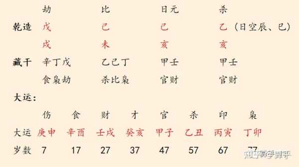 半拉在算命中的含义及解读,命运,挑战,算命,第1张