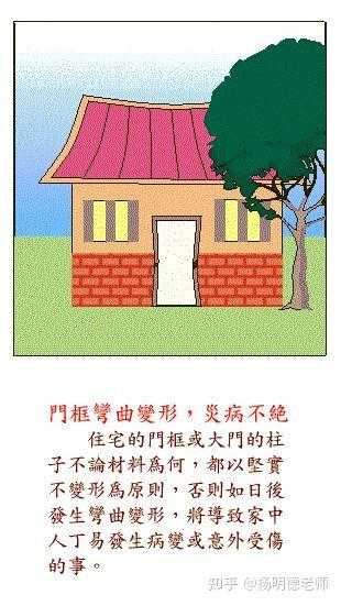 门前禁忌,这些景象最易招致运势,千万注意!,气场,风水,风水布局,第1张 门前禁忌,这些景象最易招致运势,千万注意!,气场,风水,风水布局,第1张