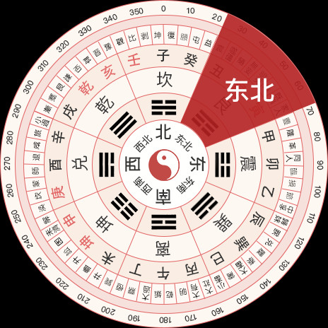 2024年开财门吉时查询表，详解最佳财运开启时机,象征,事业,希望,第1张