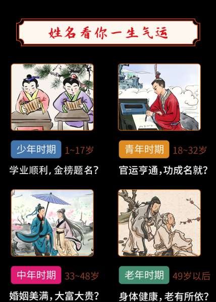 名字测算生辰八字，揭秘命运与姓名的神秘联,象征,命运,八字,第1张