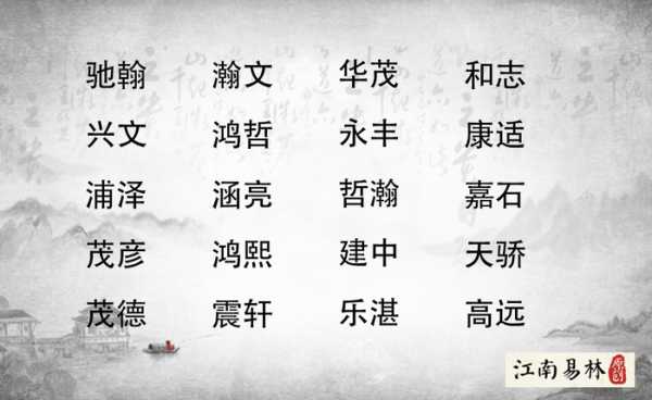 何姓7月宝宝取名攻略，创意无限，寓意美好,象征,希望,宝宝取名,第1张