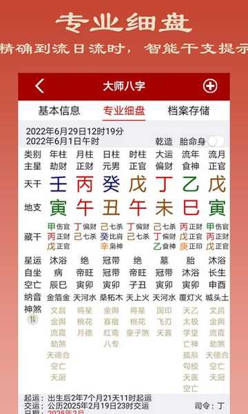 八字测算排命盘，神秘还是科学？揭秘其准确性之谜,命运,八字,财运,第1张