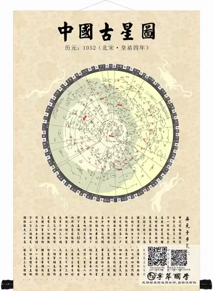 十二星座的古义探秘，探寻古人对星辰的智慧解读,象征,命运,挑战,第1张