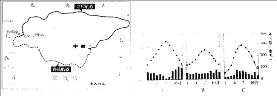 2819年2月2日吉时，未来的转折点与人类的机遇,挑战,吉时,合作,第1张