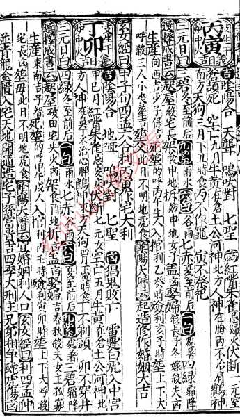 戊午日择吉时辰指南，揭秘哪些时辰最宜行事,事业,八字,吉时,第1张