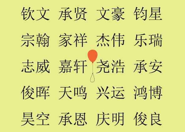 彭家虎宝宝，寓意，取名指南大揭秘！,象征,挑战,希望,第1张