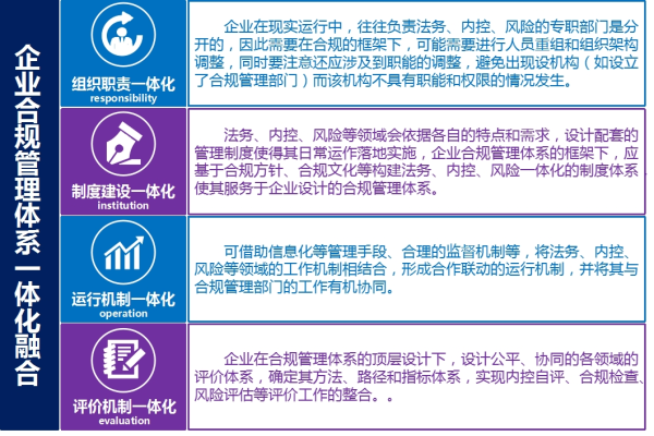 企业合规发展新篇章，公司要求签订就业协议的意义与实施,求签,法律,第1张