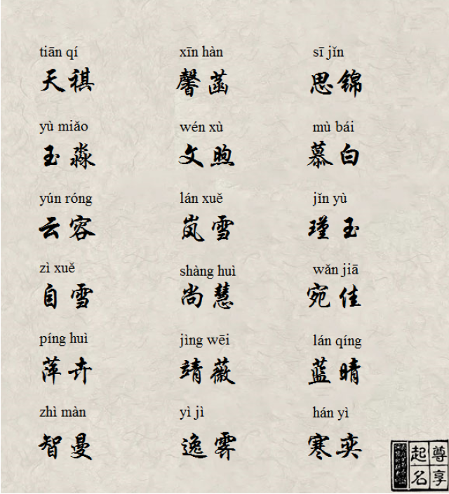 周苏宝宝，名字之美，寓意深远——探寻一个好听的宝宝名字,象征,希望,宝宝取名,第1张