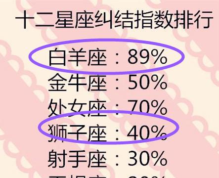 十二星座男撒娇背后的心理揭秘,他们究竟在寻求什么?,希望,十二星座,星座,第1张 十二星座男撒娇背后的心理揭秘,他们究竟在寻求什么?,希望,十二星座,星座,第1张
