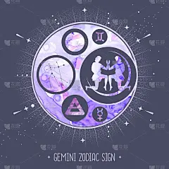 十二星座揭秘，最适合你的魔术类型！,挑战,自我,十二星座,第1张