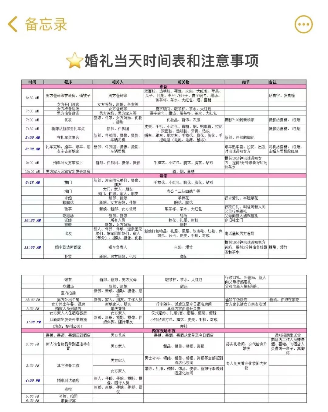 订婚晚宴吉时查询表，为您挑选最佳婚宴良辰,希望,八字,吉时,第1张