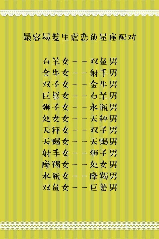 十二星座媳妇，揭秘她们姓氏的秘密！,十二星座,星座,美好,第1张