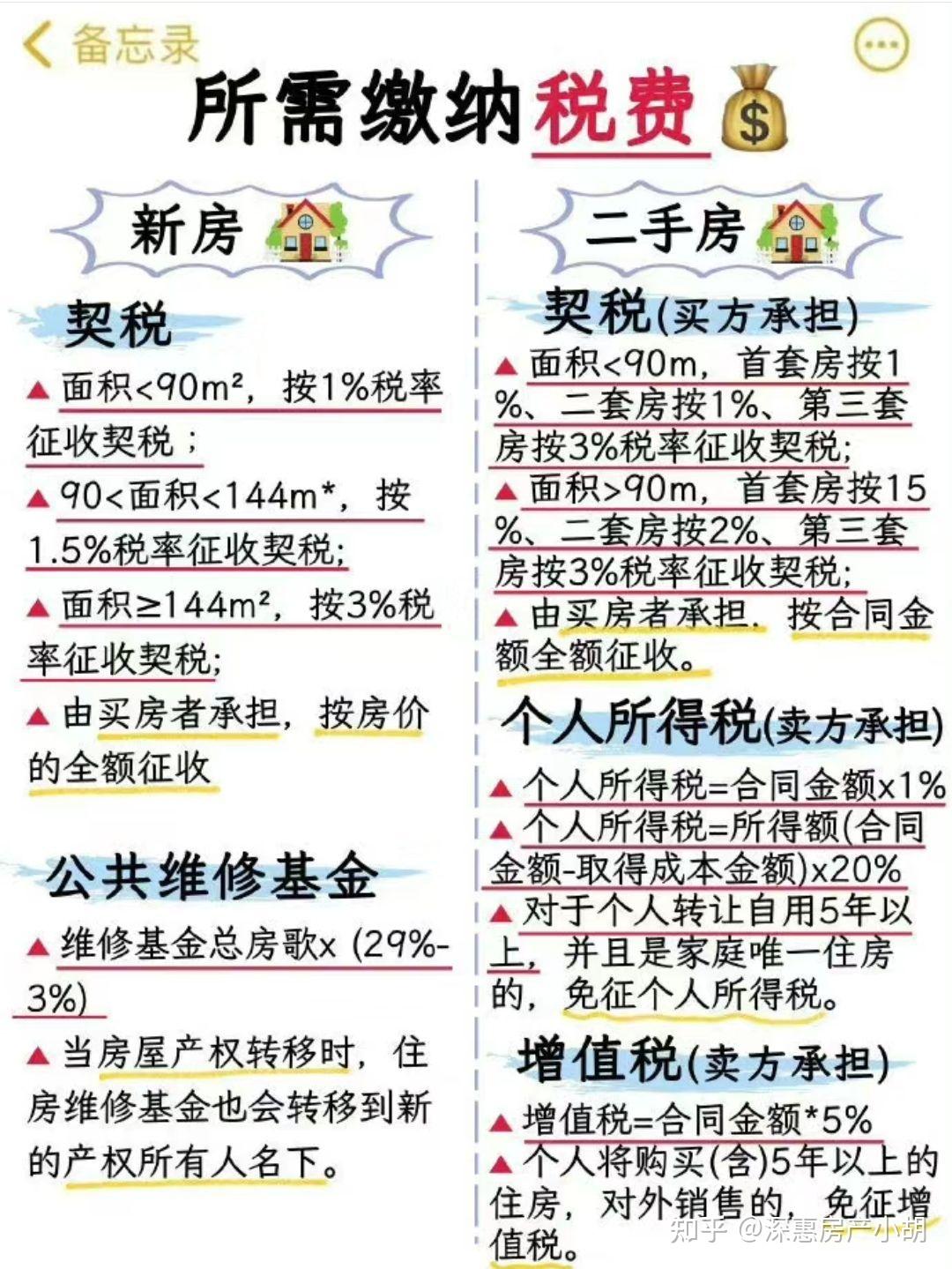 揭秘买房子算命准口诀,买房前的神秘指南,事业,算命,能量,第1张 揭秘买房子算命准口诀,买房前的神秘指南,事业,算命,能量,第1张