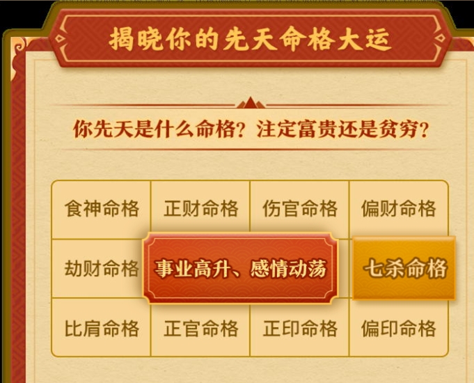 揭秘八字命宫测算，，助力人生规划,命运,事业,八字,第1张