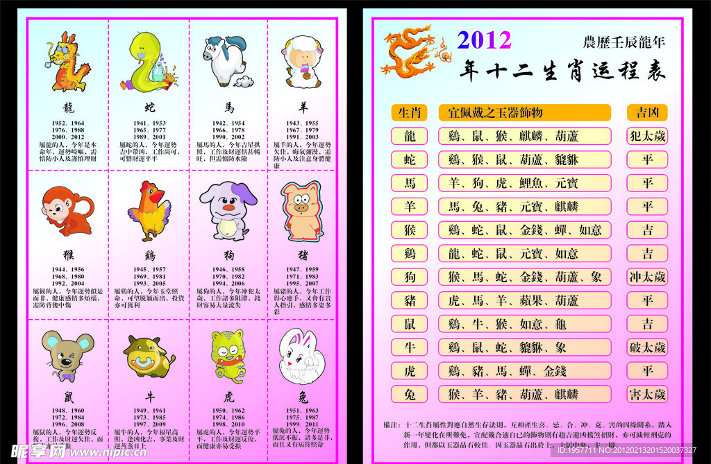 生肖12月份运势表图揭秘，运势起伏，福祸相依，你的运势如何？,事业,挑战,希望,第1张