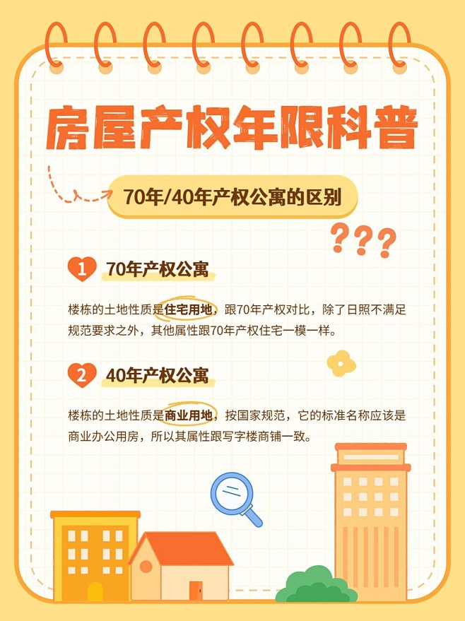 买房年龄吉凶表图解，揭秘购房的最佳时机！,事业,希望,吉凶,第1张