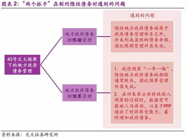 揭秘算命行业，为何算命的人为何常常面临债务困境？,算命,合作,认可,第1张