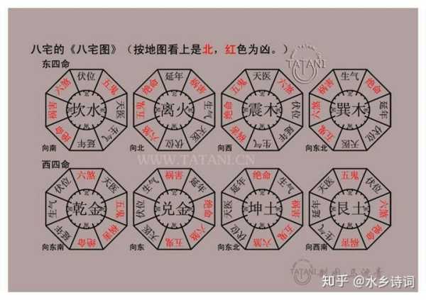 全方位揭秘,吉凶大全,助你趋吉避凶,掌握运势密码!,八字,吉凶,星座,第1张 全方位揭秘,吉凶大全,助你趋吉避凶,掌握运势密码!,八字,吉凶,星座,第1张