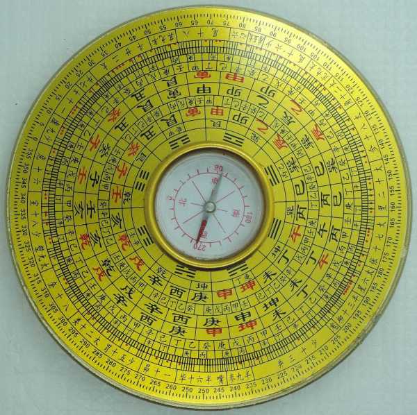 罗盘如何阴宅吉凶，传统学的神秘解读,吉凶,风水,解读,第1张
