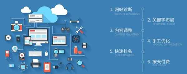 宝宝取名如何高效推广，全方位策略解析,宝宝取名,美好,合作,第1张