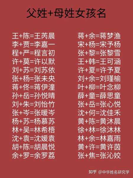 取名攻略，芦姓宝宝名字怎么取，寓意美好又独特,希望,八字,美好,第1张